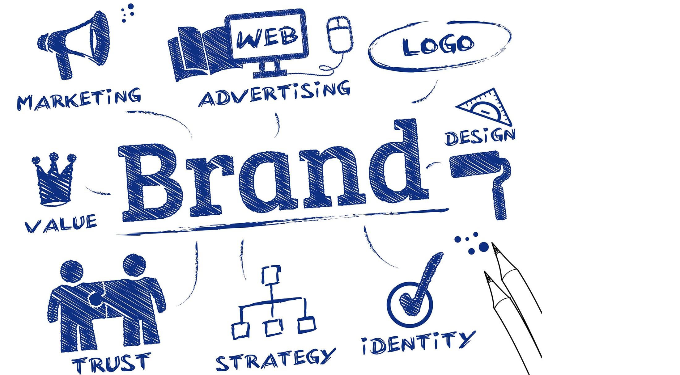 Branding
